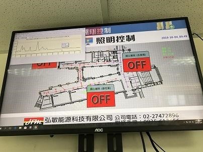 Integrated energy management panel and dashboard in the office of Construction and Maintenance (left and middle). Demonstrations are also held non-periodically (right). (Taitung University)